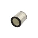 Luftfilter HON CM250/400T