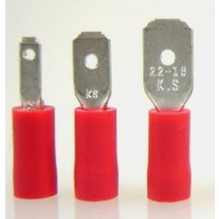 Flachstecker 0,5 bis 1,5 mm², rot isoliert; 4,75 mm breit