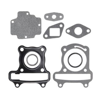 Zylinderdichtsatz China-Roller