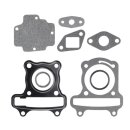 Zylinderdichtsatz China-Roller