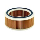 Luftfilter KAW AR/KDX/KH125