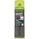 PETEC Seilfett