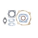 Motor-Dichtsatz PUCH Maxi