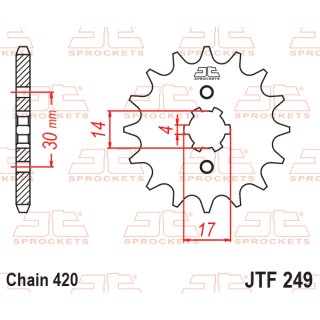 Ritzel KAW E50/80, AR50/80, KLX110 ST50 C125; 15 T, 420